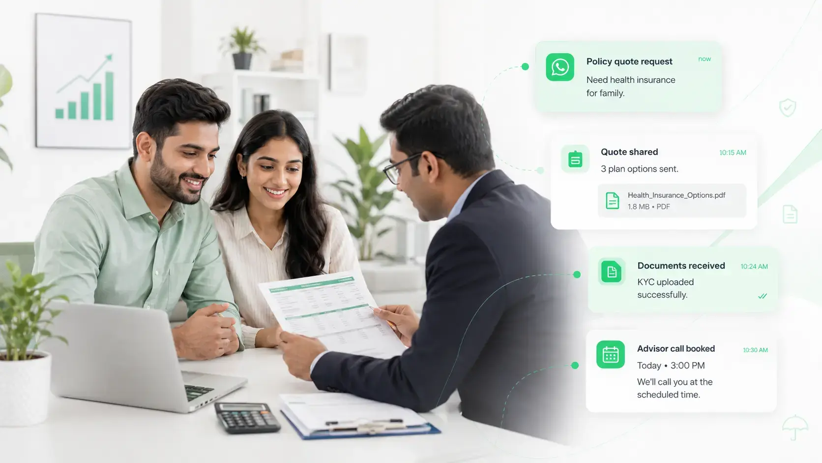 Finance & insurance WhatsApp marketing workflow