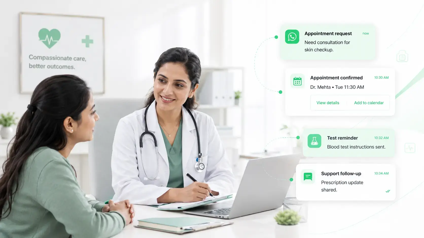 Healthcare WhatsApp marketing workflow