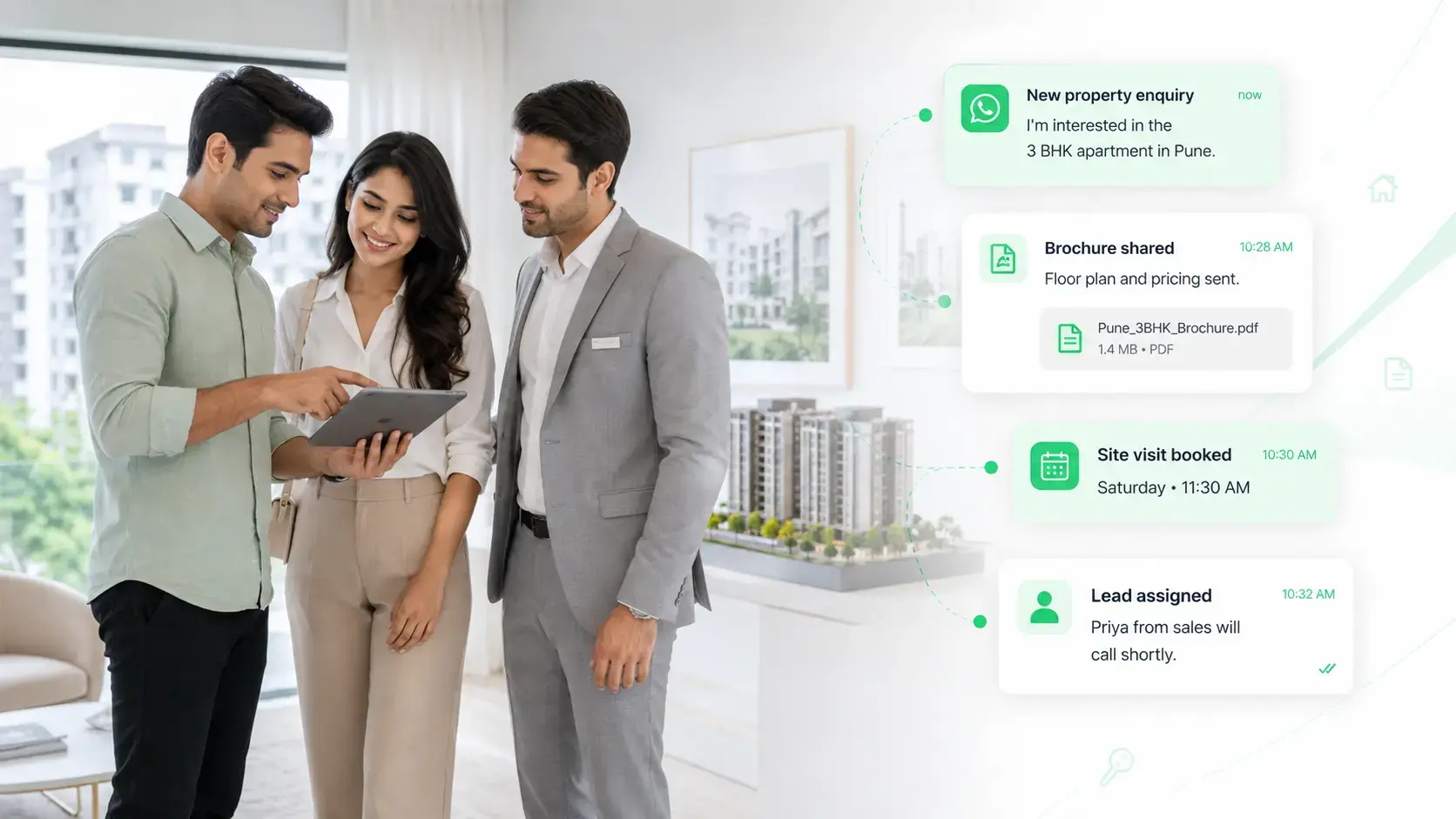 Real estate WhatsApp marketing workflow